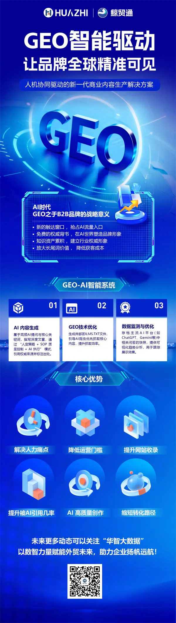 鲸贸通GEO