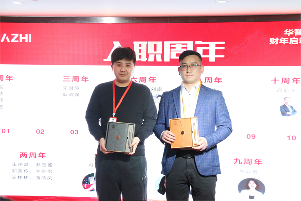 夯基提质，赢战未来-华智大数据2025新财年启动大会暨2024财年颁奖典礼圆满收官！