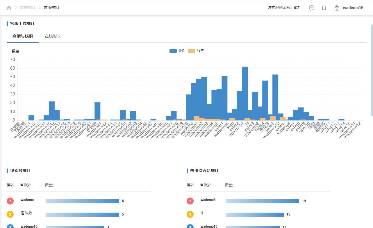 %E6%9C%8D%E5%8A%A1%E8%BF%87%E7%A8%8B%E7%BB%9F%E8%AE%A1_1