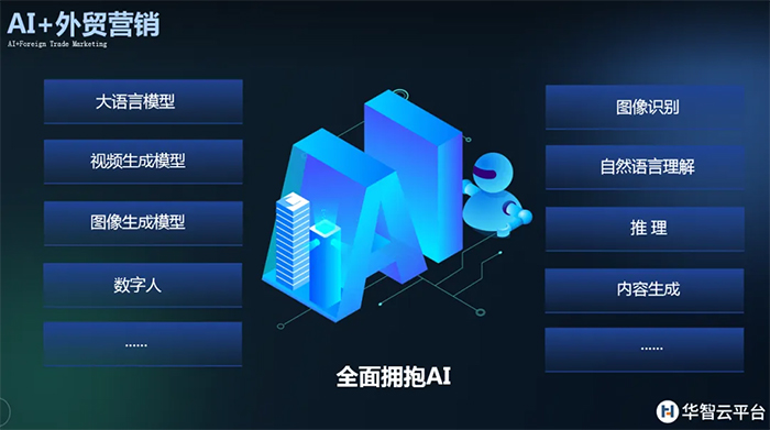 华智大数据走进济南大学，带来了一场关于“跨境电商与大数据及AI的应用”的专题讲座！